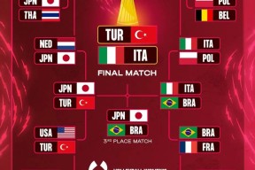 关于国际比赛日CBA常规赛焦点战，葡萄牙体育强势反弹，球迷炸锅，数据趋势出现新变化的信息-KAIYUN SPORT