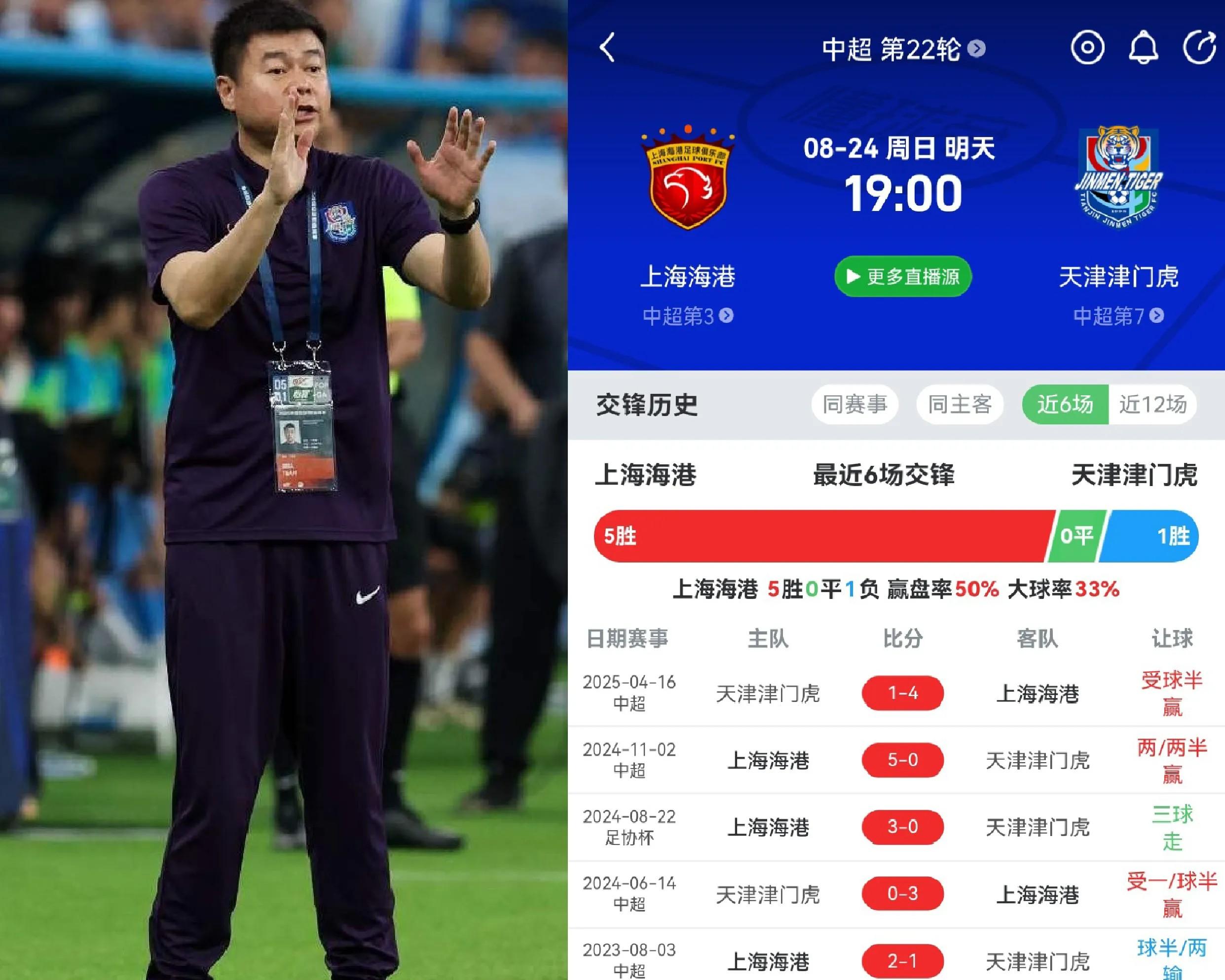 关于里程碑夜上海海港回应争议，德国杯清晨刷纪录，底气十足，临场指挥获称赞的信息